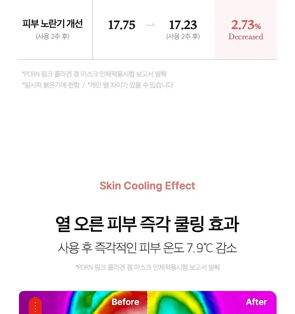 [탄력광채/4+1매] 메디큐브 PDRN 핑크 콜라겐 겔 마스크 4매 기획(+미백 겔 마스크 1매) 상세페이지 28